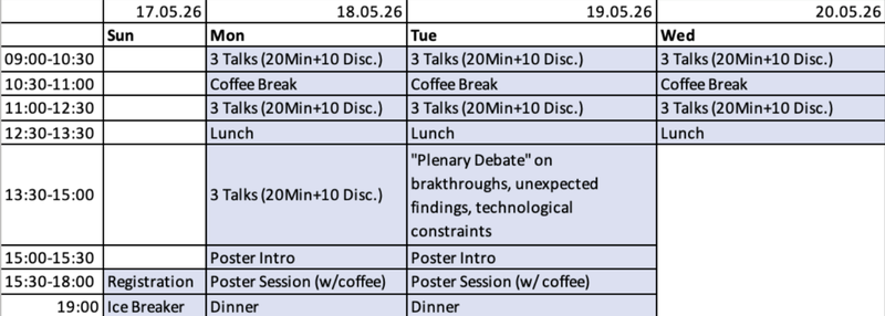 Preliminary Agenda